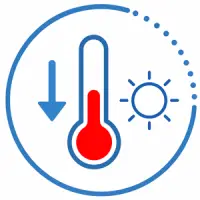 Meno calore